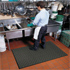 Complete Comfort Launderable Anti-Fatigue Mats 